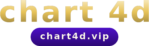 chart 4d logo